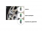 Колпачок на ниппель с индикатором давления Tire Valve Cup 2.4bar - 3